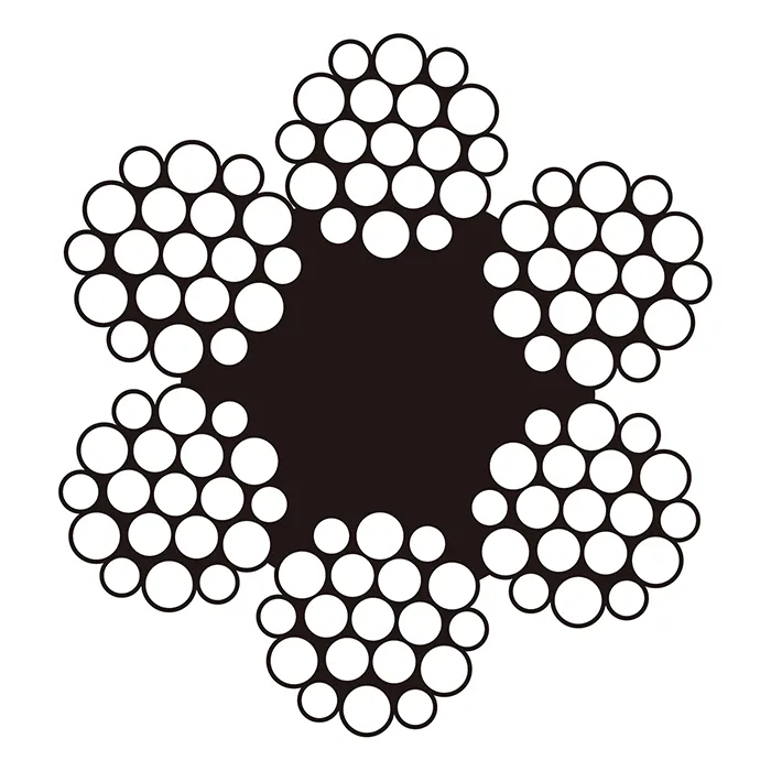 Cross-section diagram of 6X19 Class Fiber Core