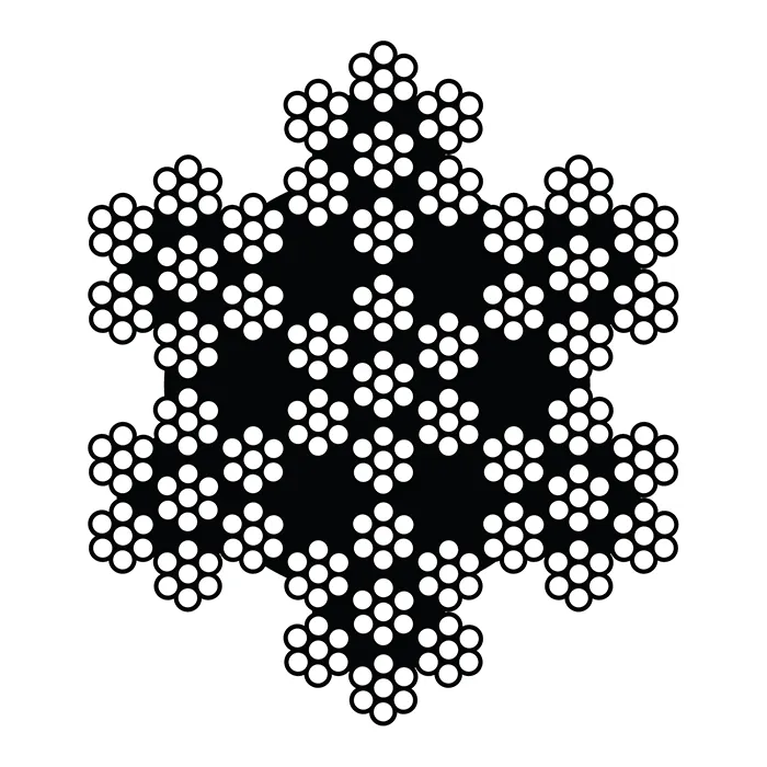 Cross-section diagram of 7X7X7 Cable-Laid Slings