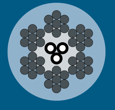 BRUGG stranded ropes conductor arrangement